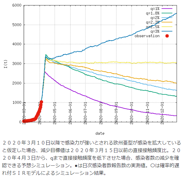 画像の説明