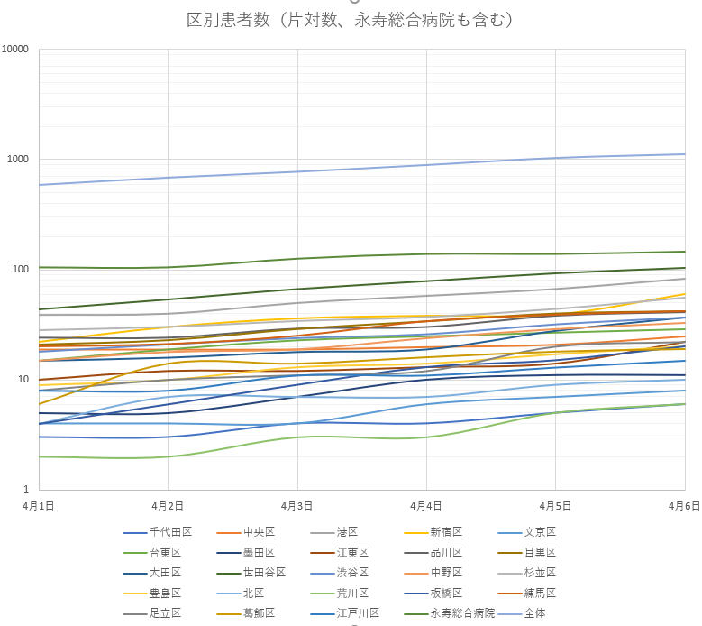 画像の説明