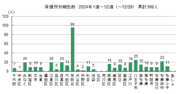 画像の説明