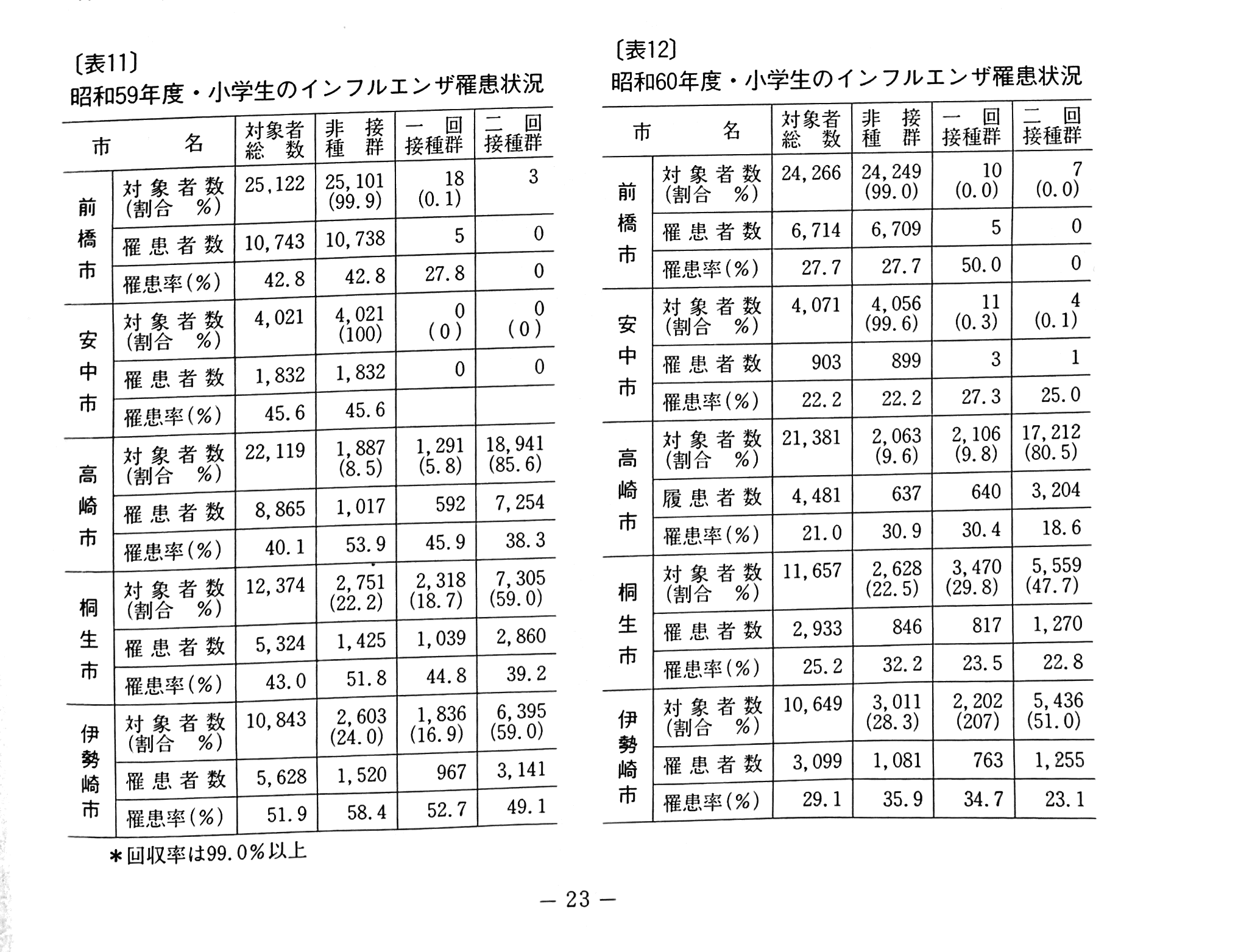 前橋レポート_図だけ