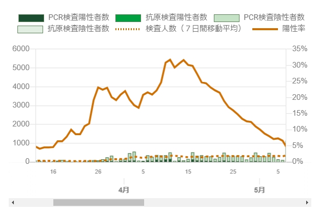 画像の説明